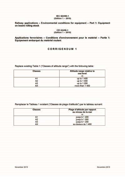 iec 62498 1.